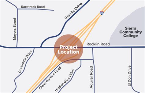 city of rocklin|city of rocklin improvement standards.